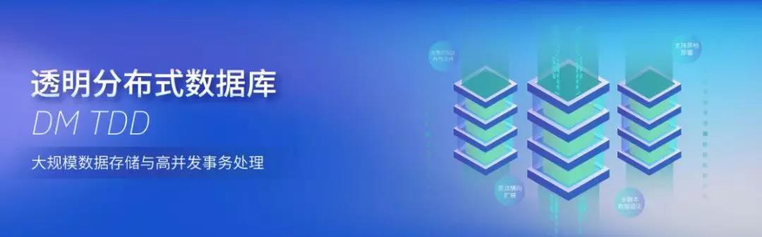【今日谈】现代金融业务系统的选“库”那些事儿