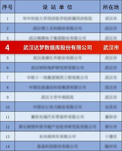 博士后(1)